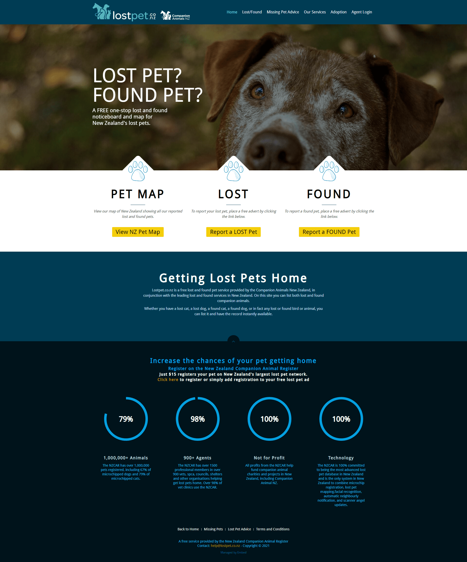 Lost Pets Portfolio Item - Embed NZ